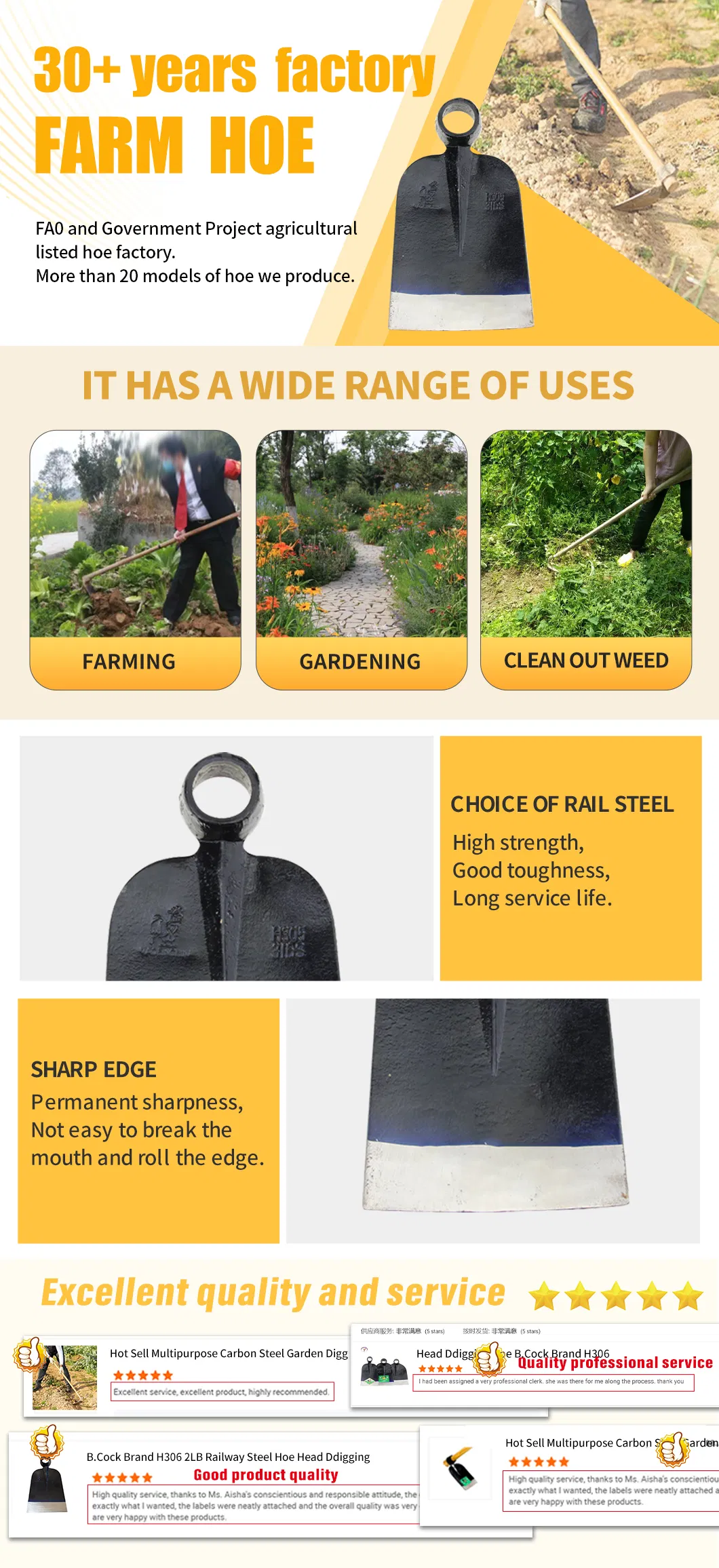 Detailed Hoe Dimensions