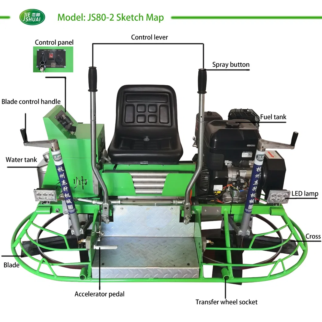 Power Trowel Feature View 5