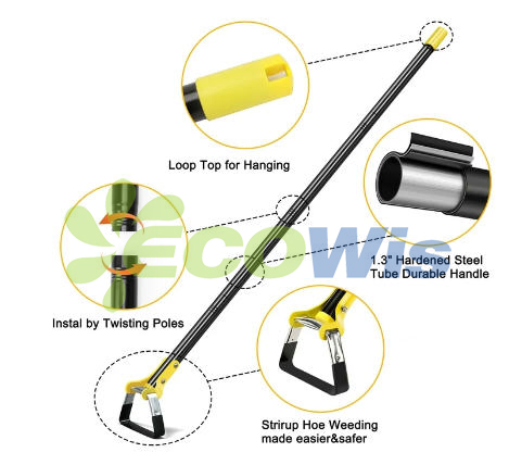 Hula Hoe Garden Weeding Tool