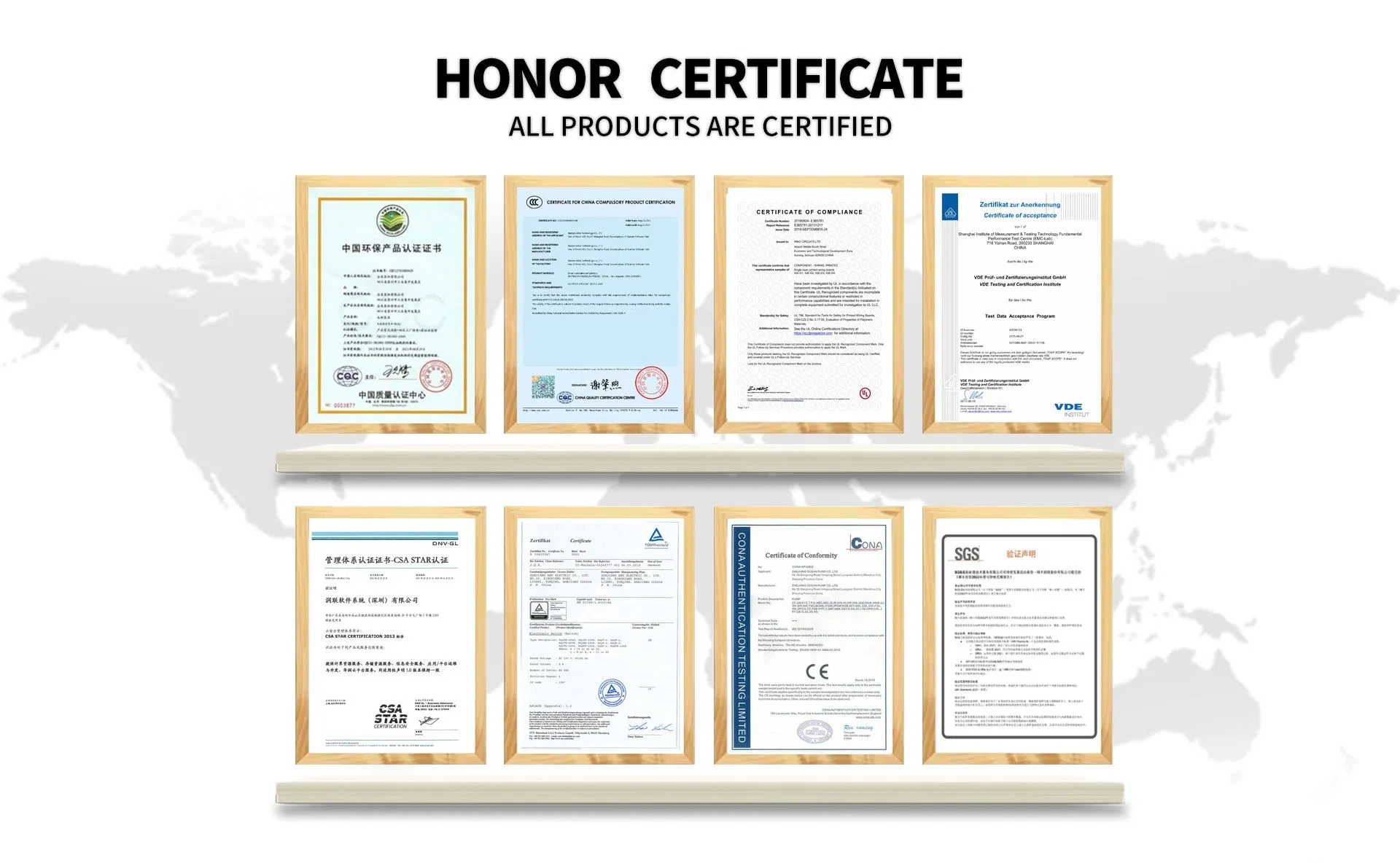 Certification Details