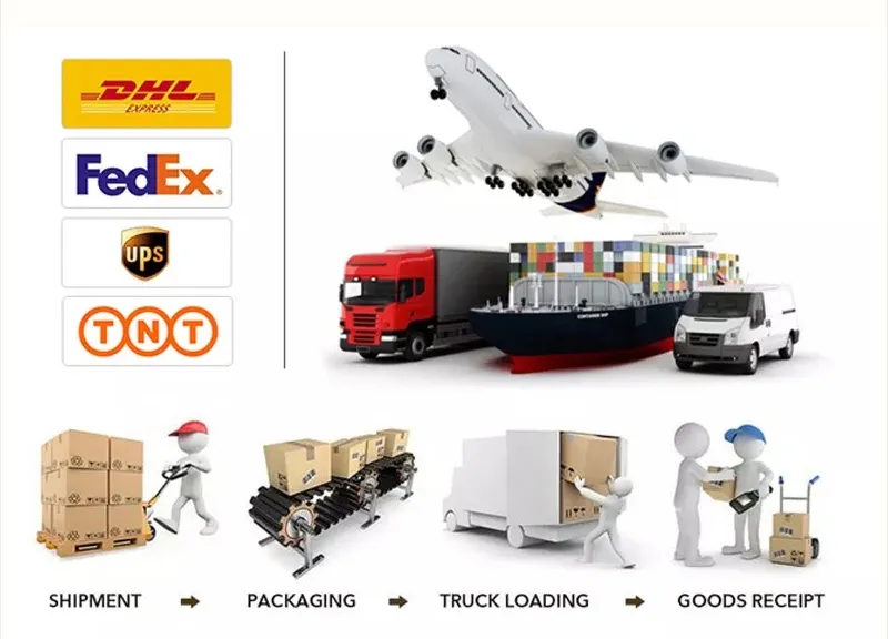 Packaging and Shipping