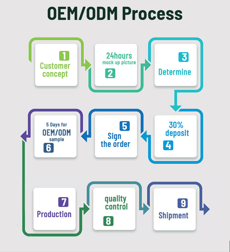 Agricultural Hoe Detail 7