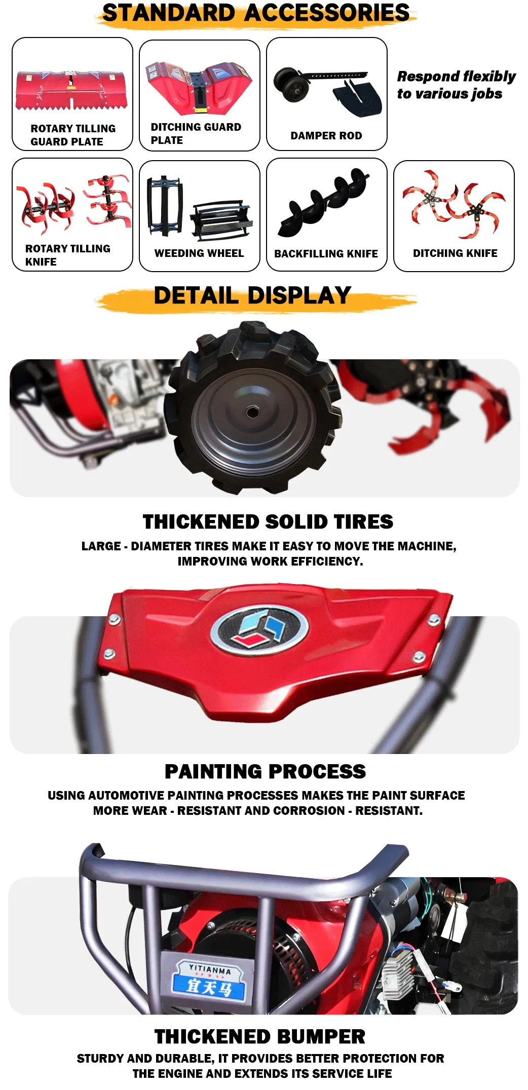 Detailed Specs Diagram