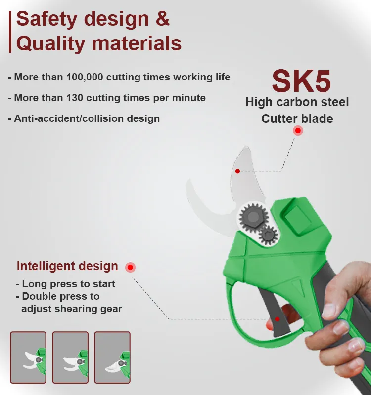 Pruning Shear Close-up 1