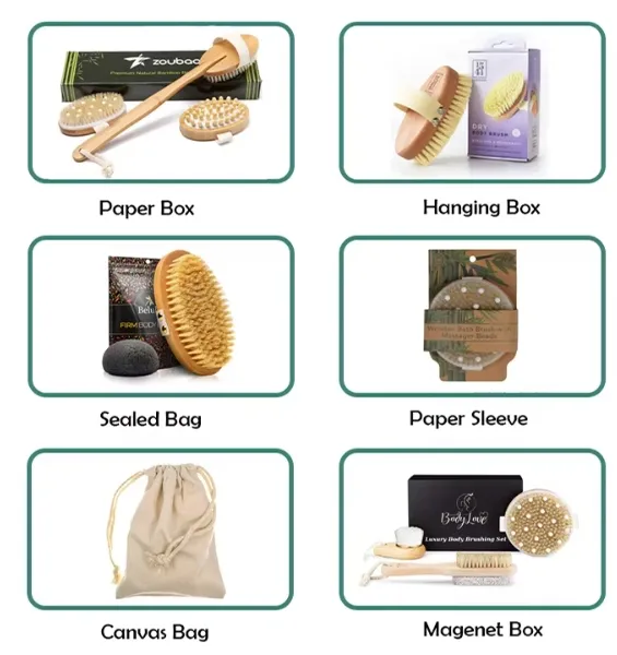 Shipping Preparation