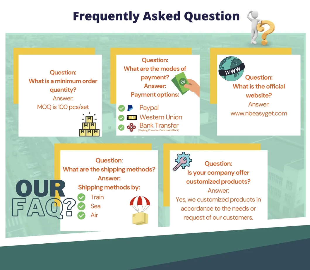 FAQ Graphic
