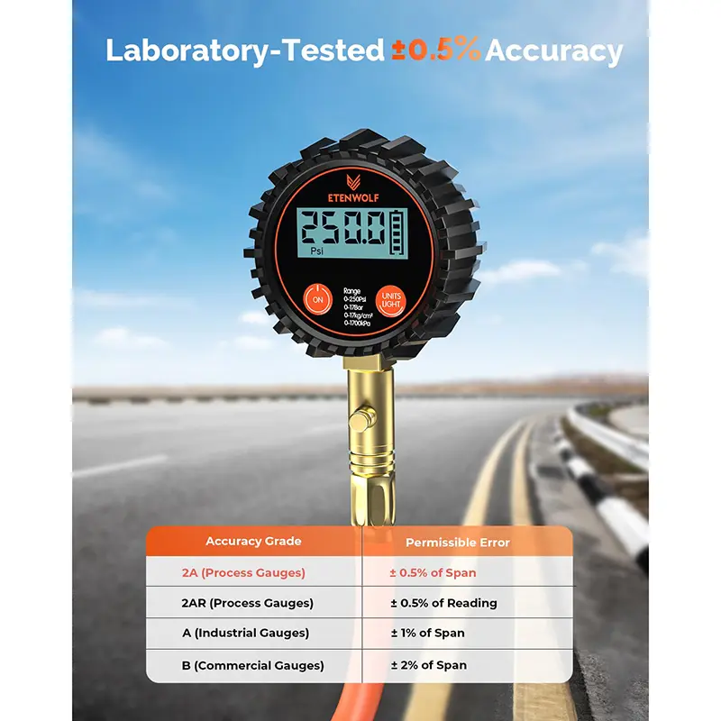 China ETENWOLF T400 Industrial-Grade Digital Tire Pressure Gauge Factory, Factories