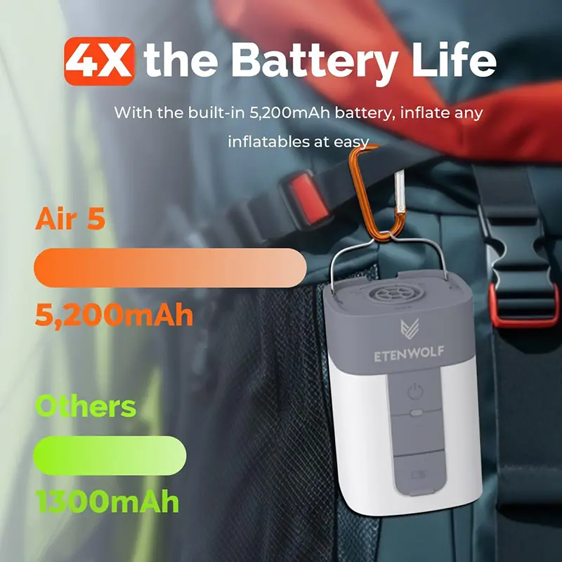 Custom ETENWOLF Air 5 Air Pump for Inflatables Air Mattress Vacuum Bag Supplier, Factory