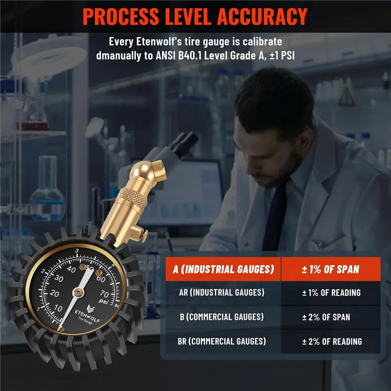 China ETENWOLF G200 Analog Tire Pressure Gauge 0-75 PSI Suppliers, Factory