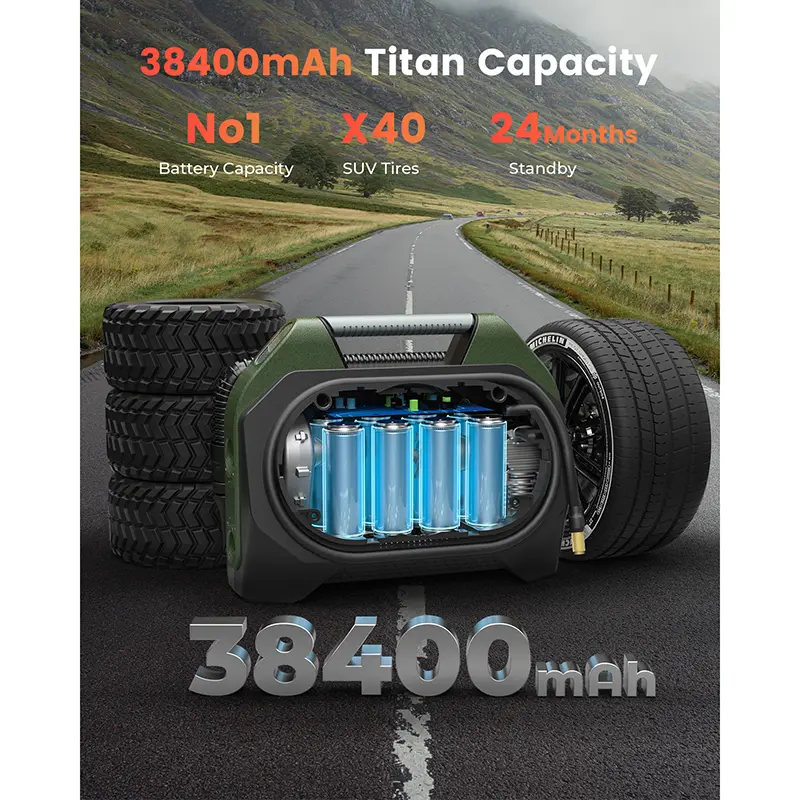 High-Quality ETENWOLF S7 Flagship Tire Inflator Air Compressor 38400mAh Manufacturer, Suppliers