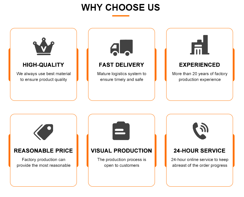 Logistics