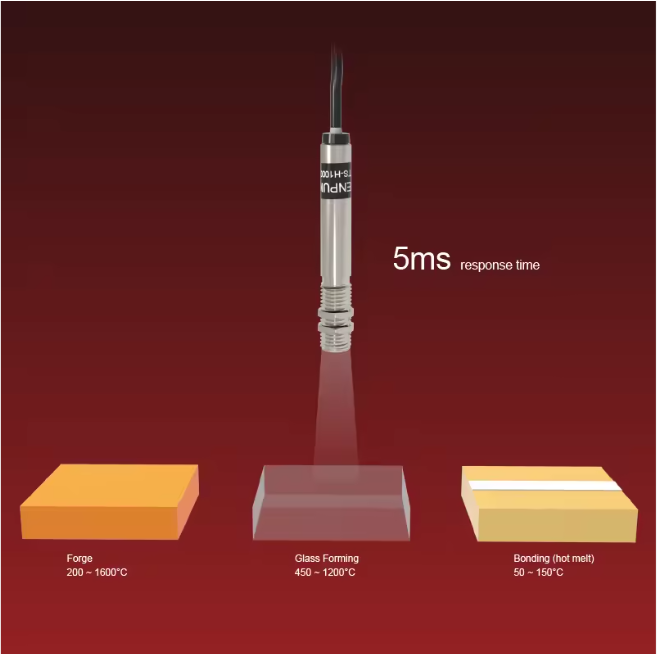 Multi-Purpose Type High Temperature Infrared Thermometers Transmitter 4-20ma RS485 Analog Output Temperature Sensor 1%