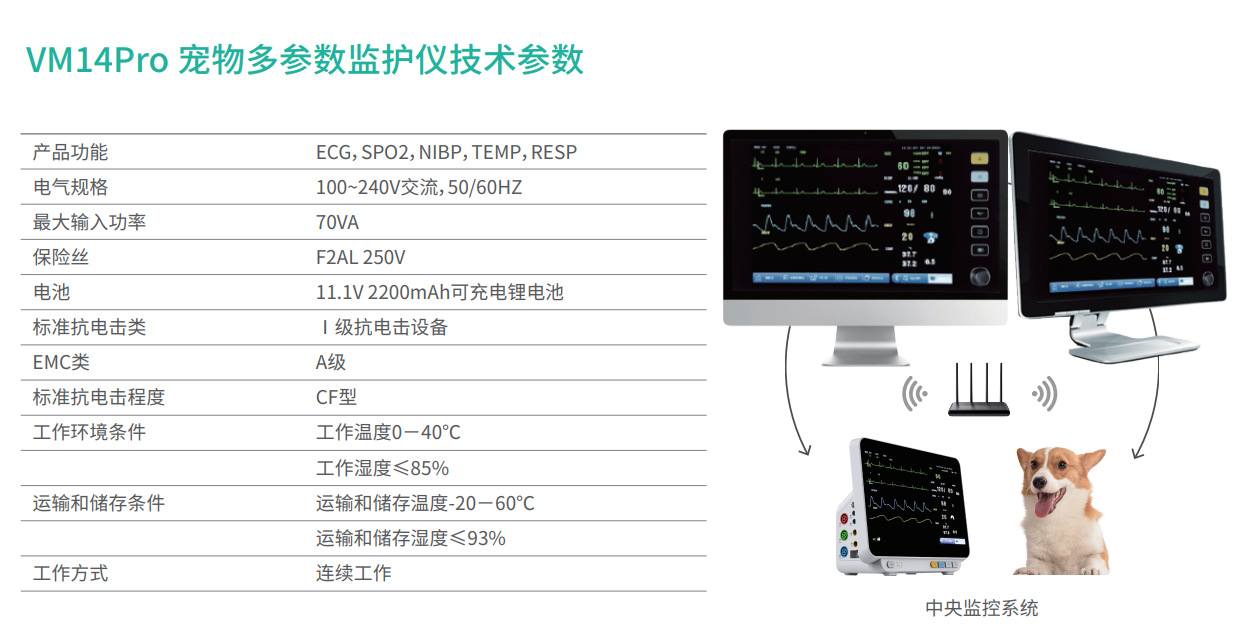 Full Touch 14-inch Display ECG Blood Pressure Oxygen Body Temperature Respiration Pulse Pet Hospital Multi-parameter Monitor
