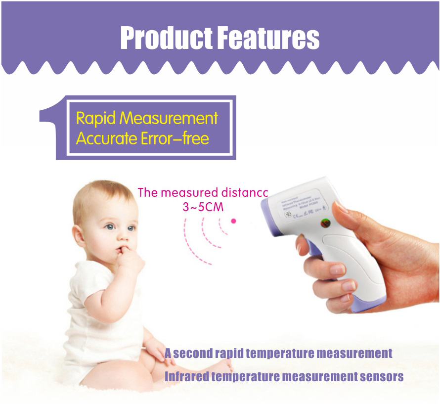 Medical Digital Thermometer