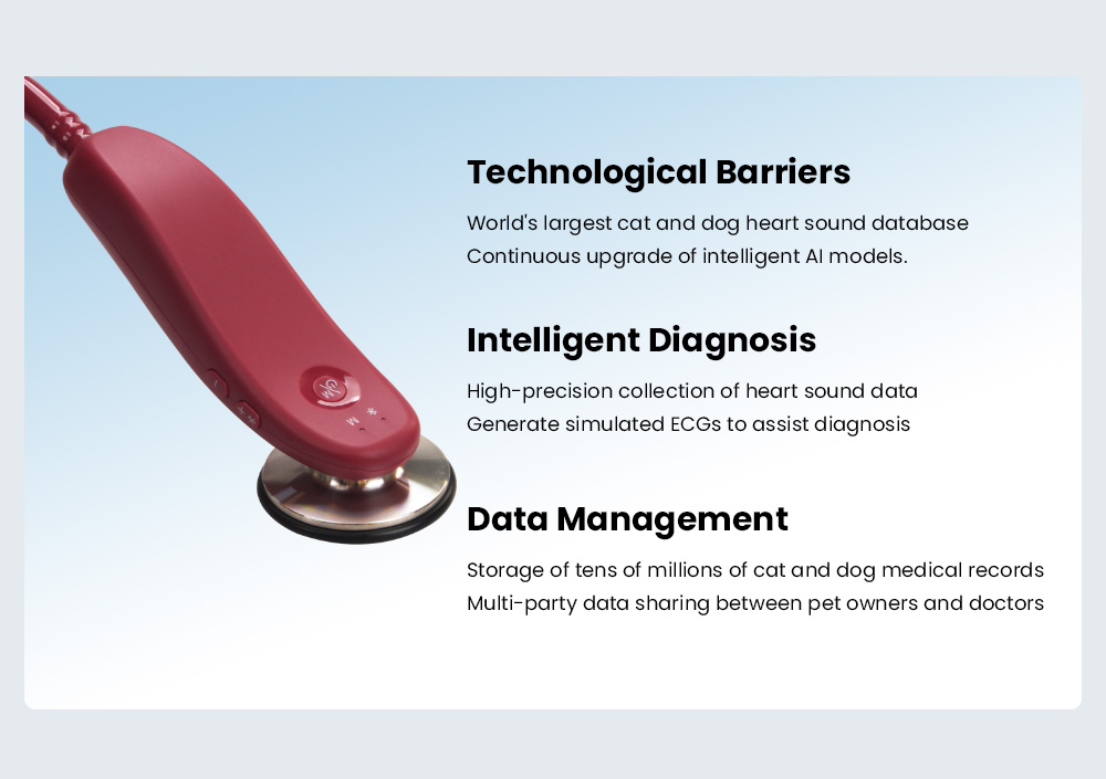 Veterinary Digital Stethoscope with Al Interpretation Wireless for Dog Cat Heart Lung Sound Detection