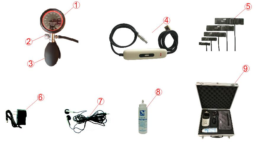 Components List