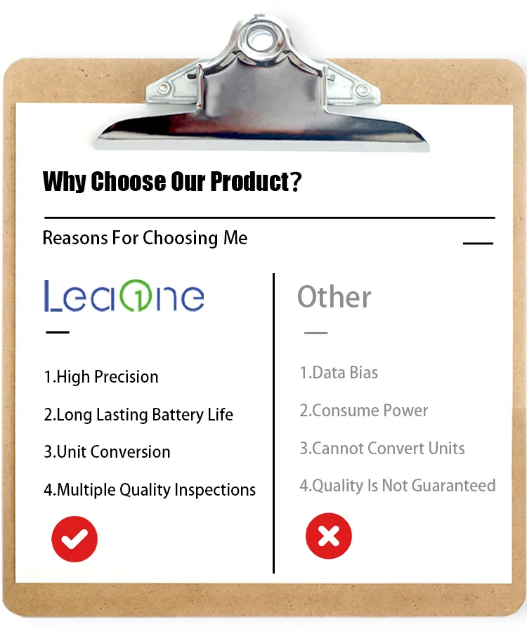 8 Electrode Technology