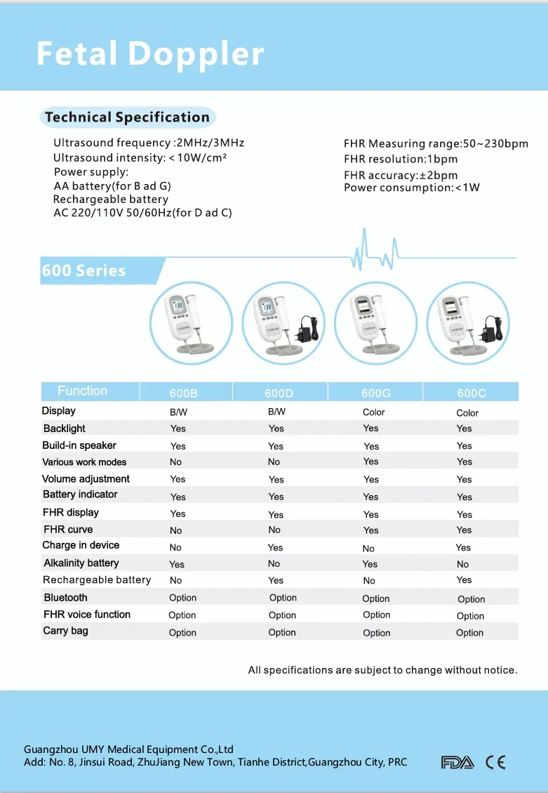 Fetal Doppler Design