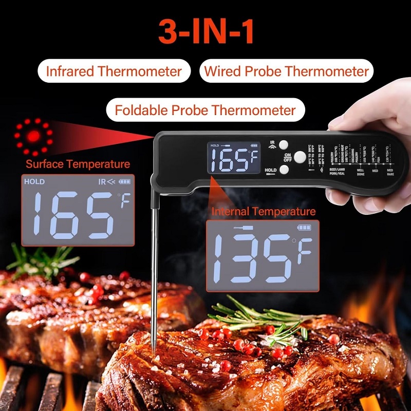 Thermometer usage 4