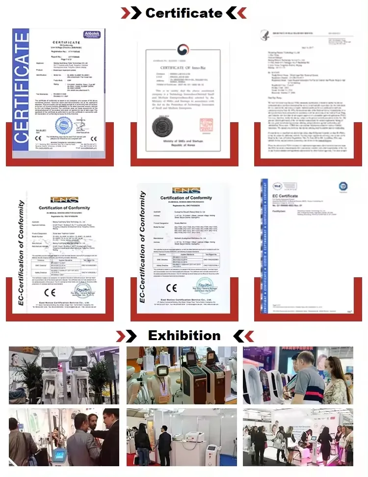 CE and ISO Certifications