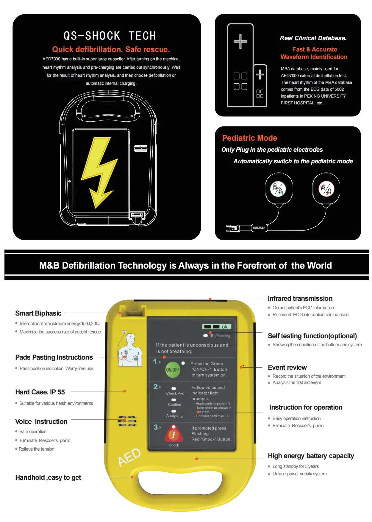 Defibrillator Detail