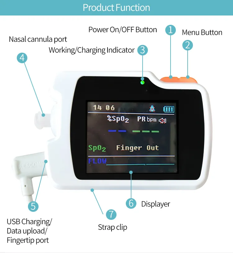 Sleep Apnea Diagnostic Device Details 8