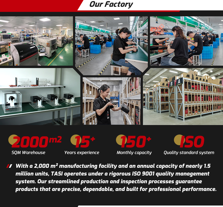 Product Presentation