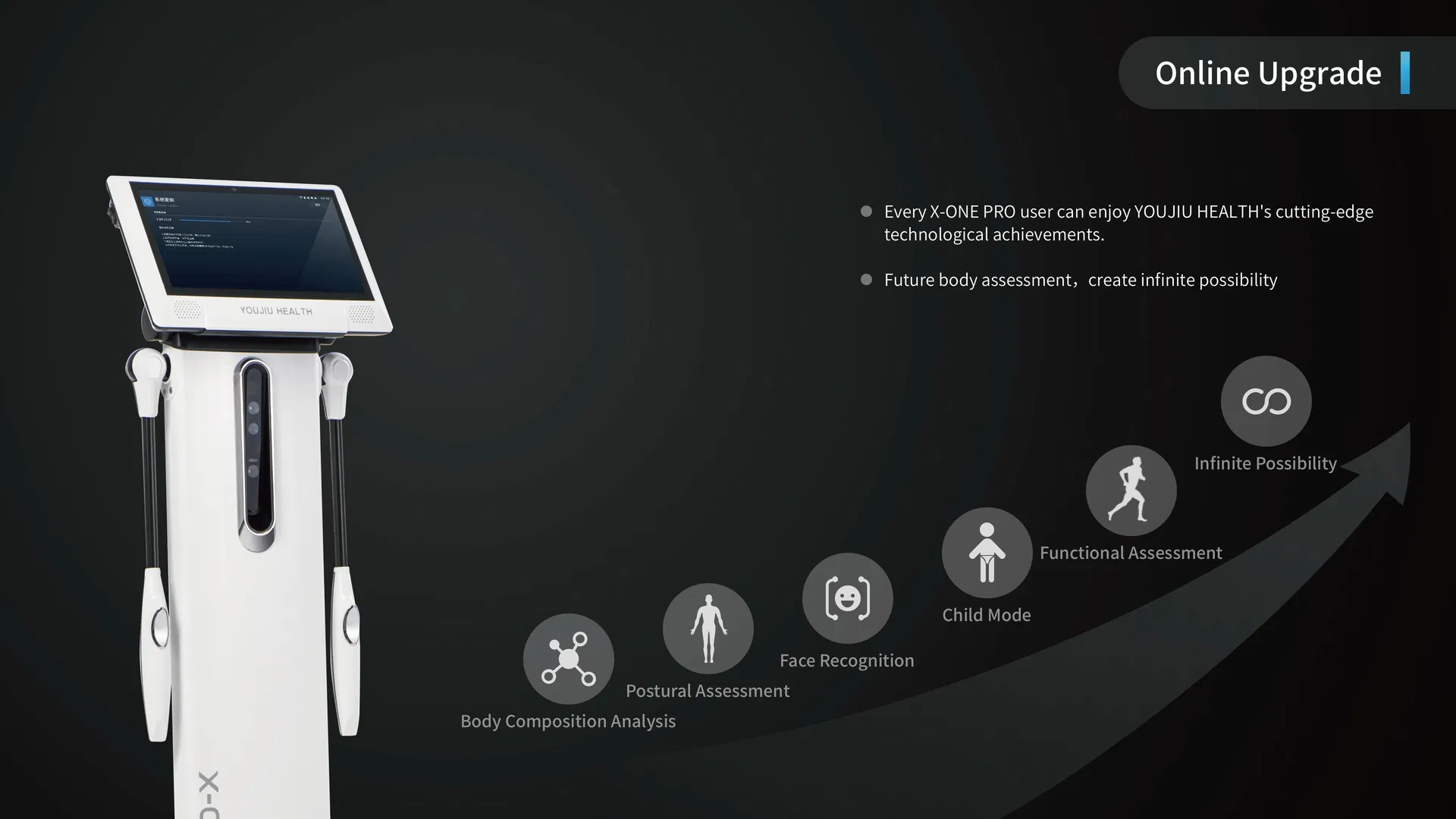 Body Composition Analyzer Display 14