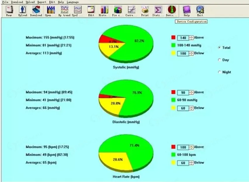 Data List View