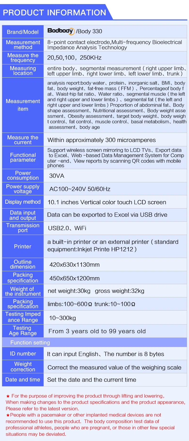 Detailed Specs