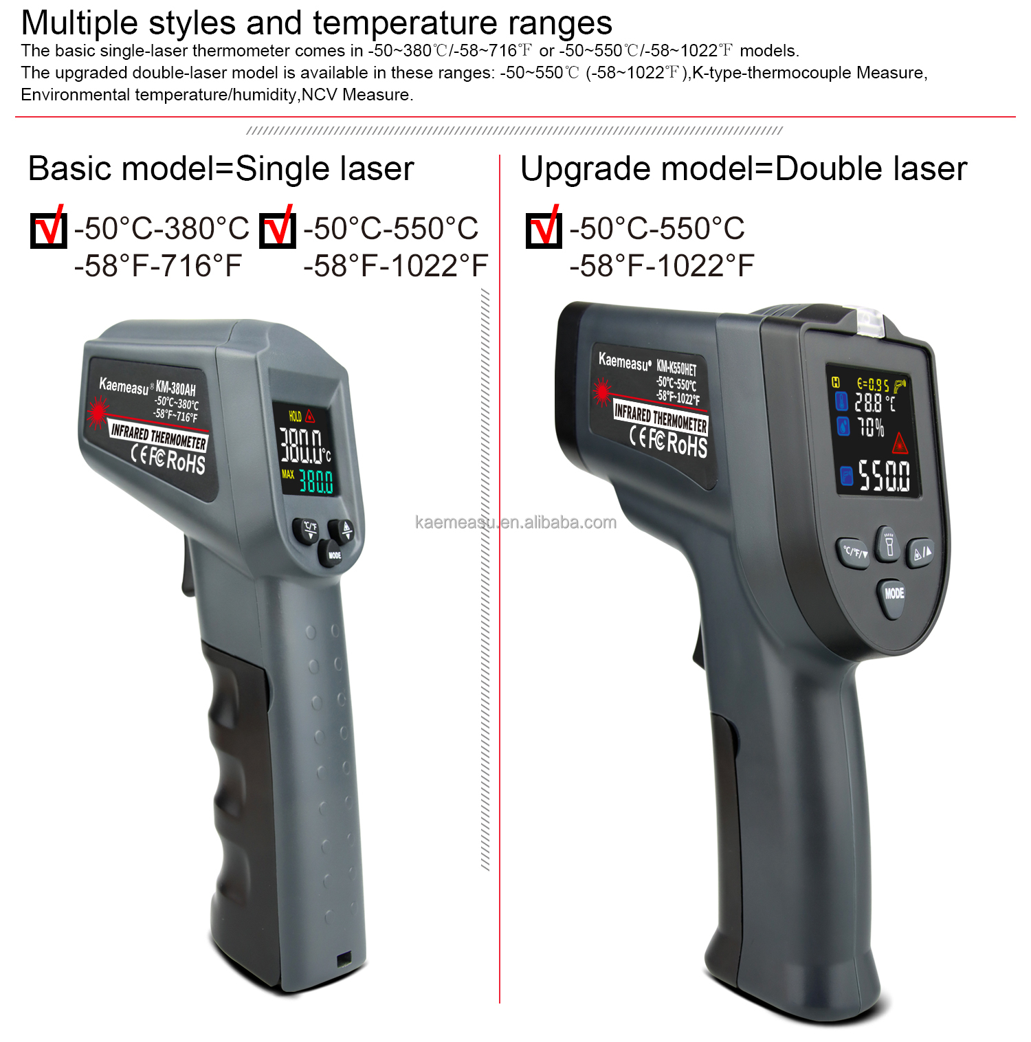 Product Specifications