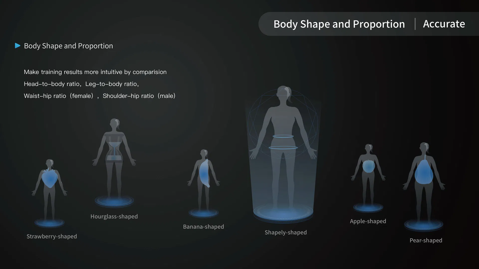 Body Composition Analyzer Display 5