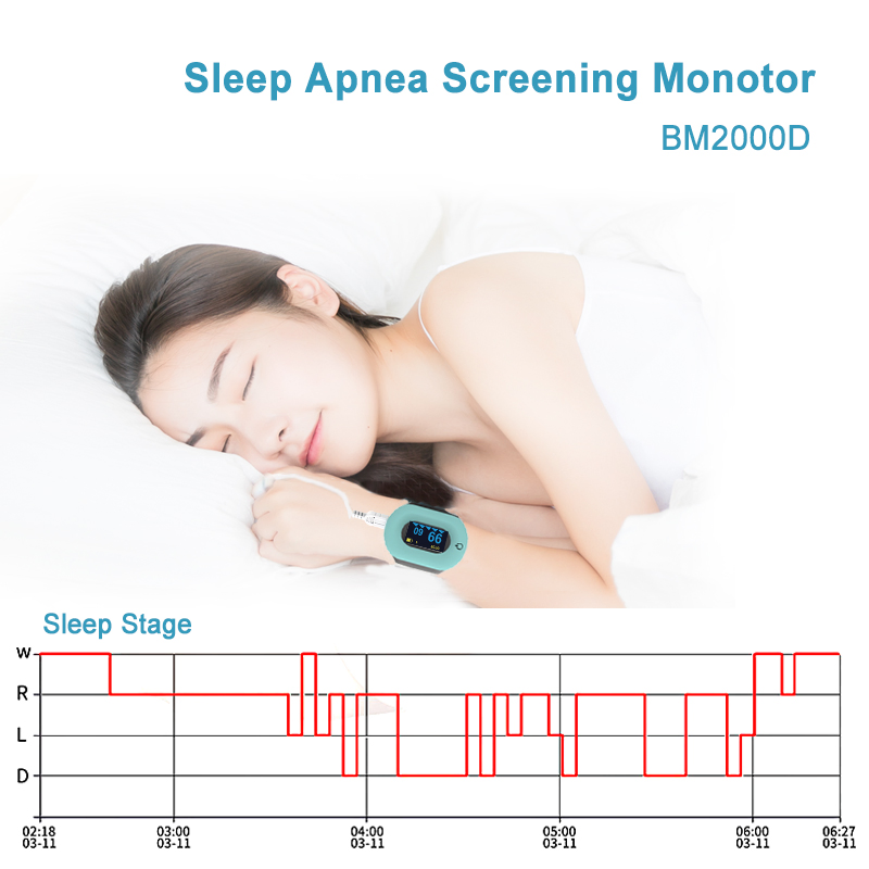 Portable Apnea Screen Meter Portable Sleep Monitor for Berry Sleep Monitor APP