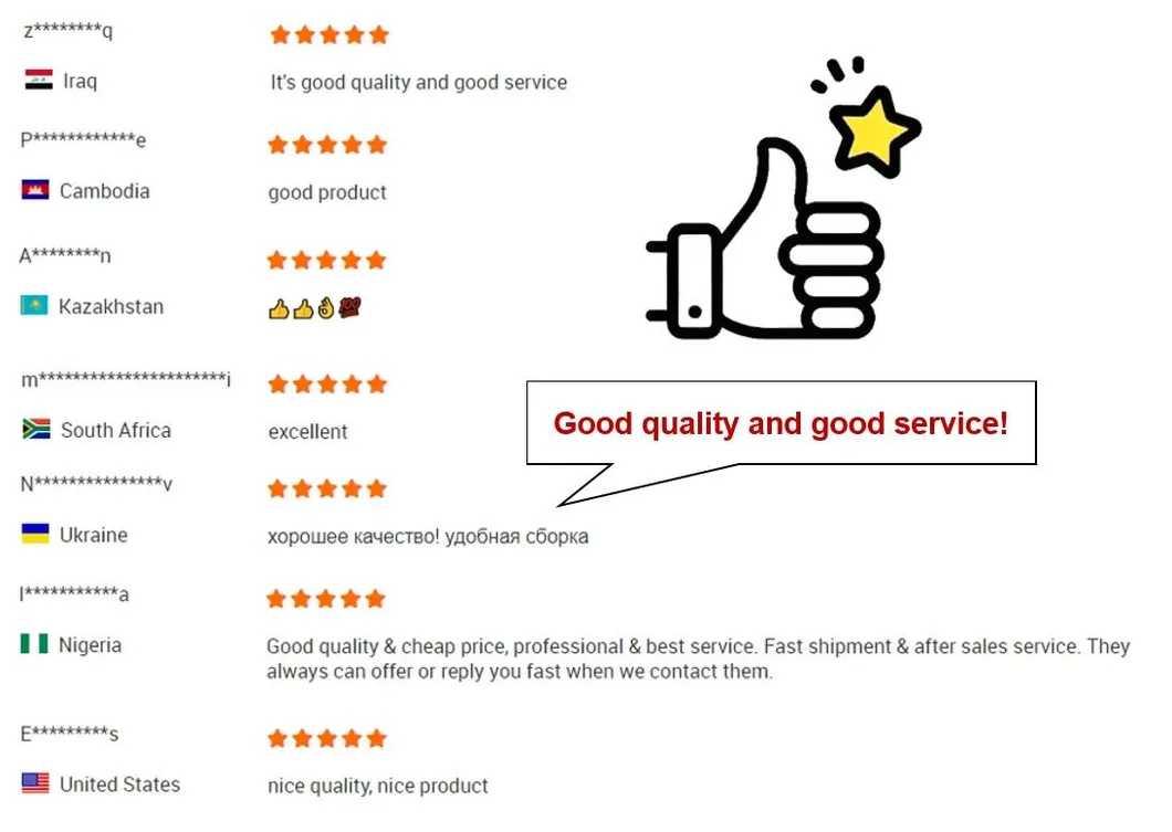 Client Feedback