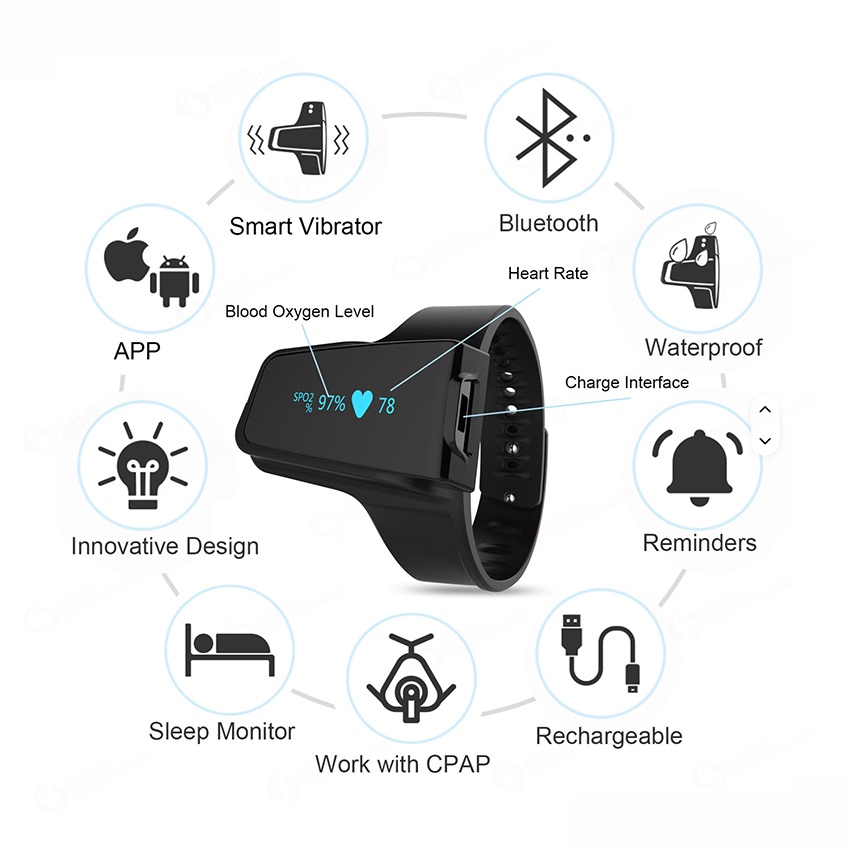 Checkme O2 Max Wrist Oxygen Monitor for Sleep Apnea Copd Asthma Monitor