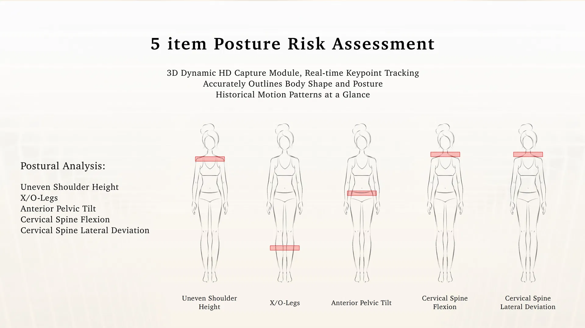 Body Composition Analyzer Display 4