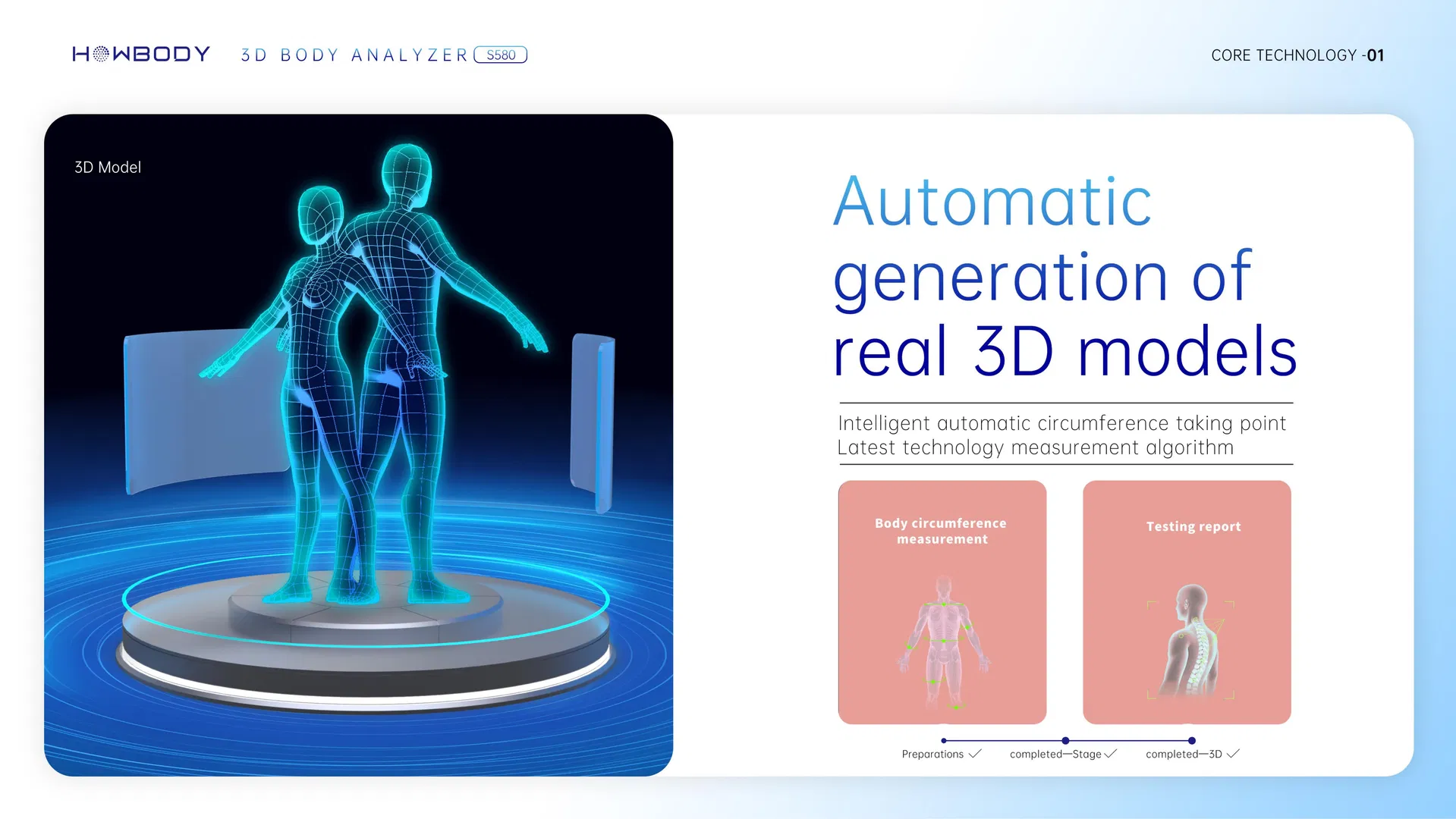 3D Posture Analysis