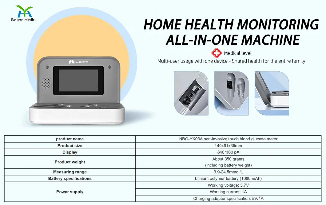 Blood Glucose Meter Overview