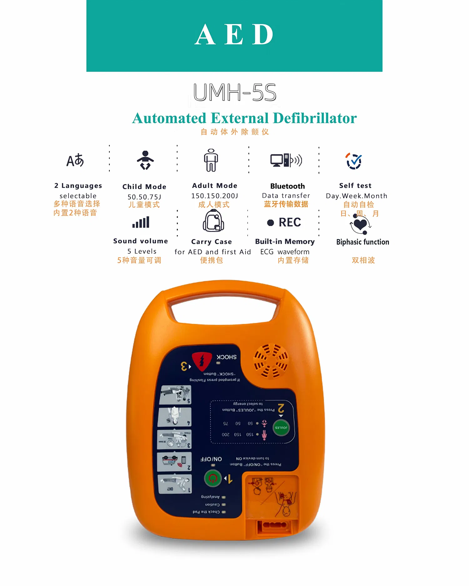 AED Defibrillator Details