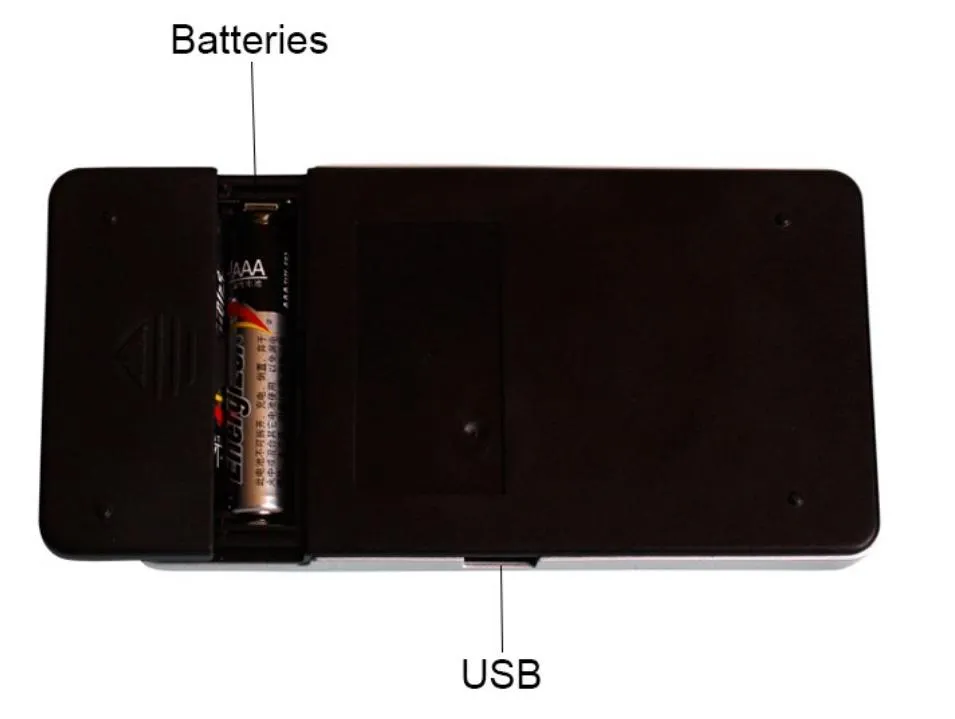 Device View 3