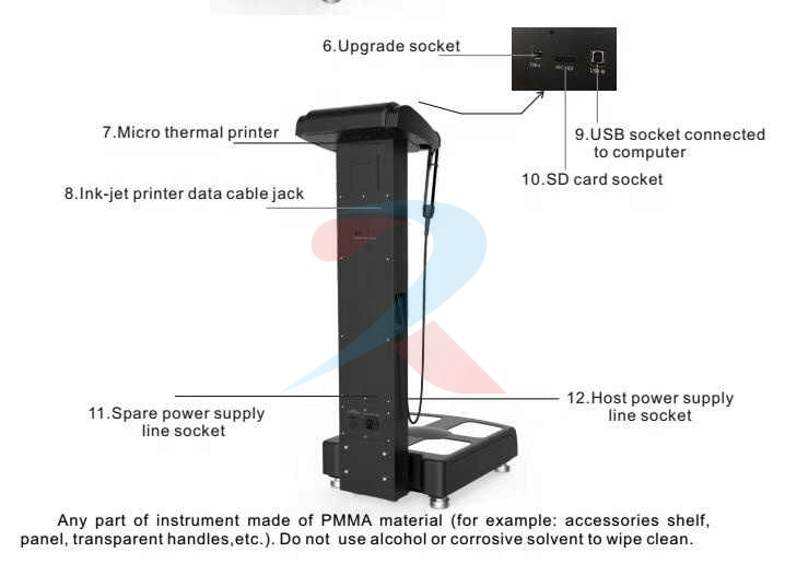 Professional Full Body Composition Analyzer Electronic Scale Muscle Resonance Analyzer Color Printer BMI Measurement Machine