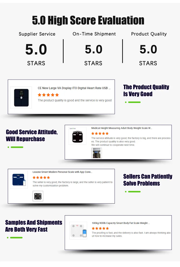 Smart Features
