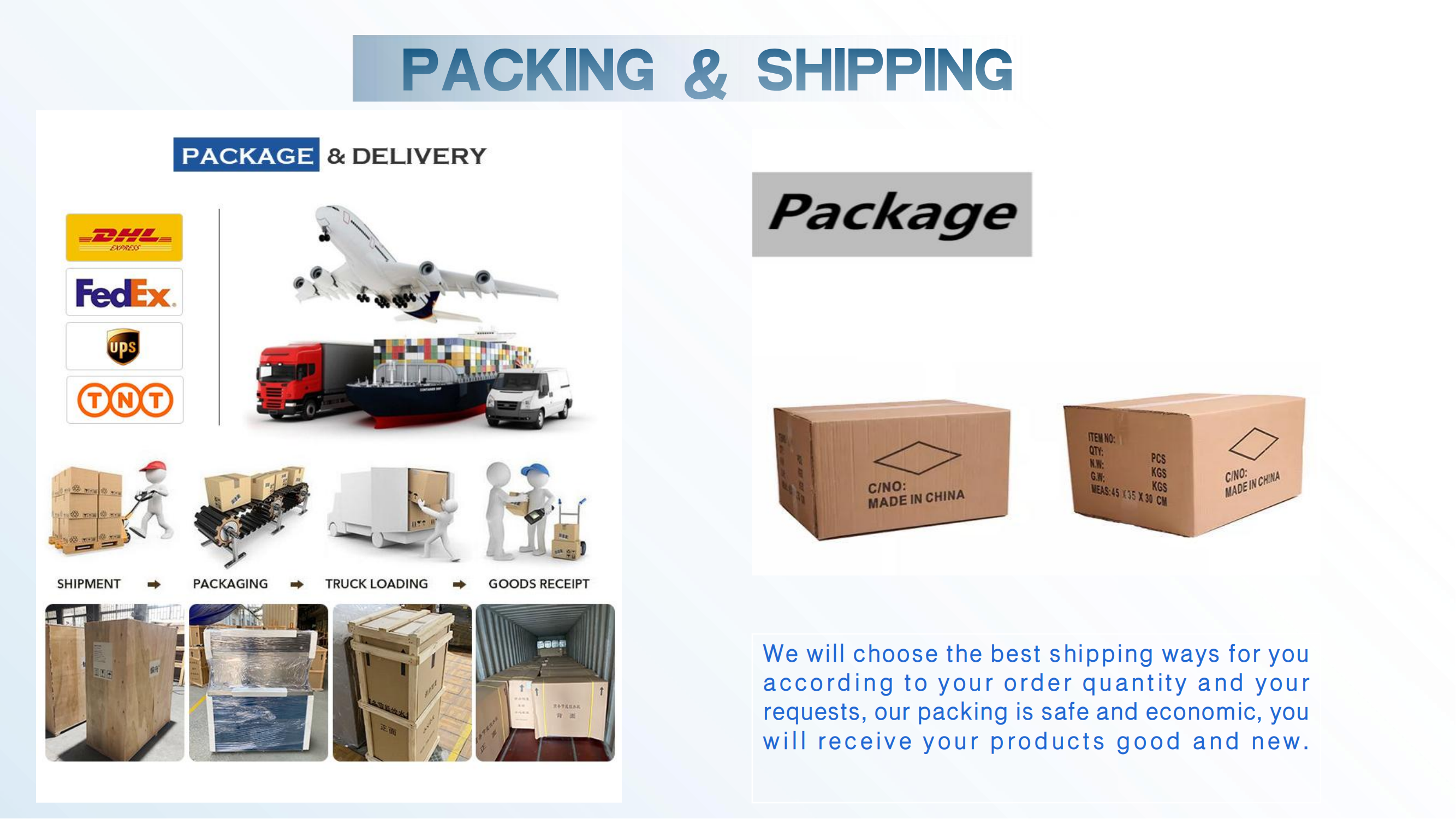 Packaging