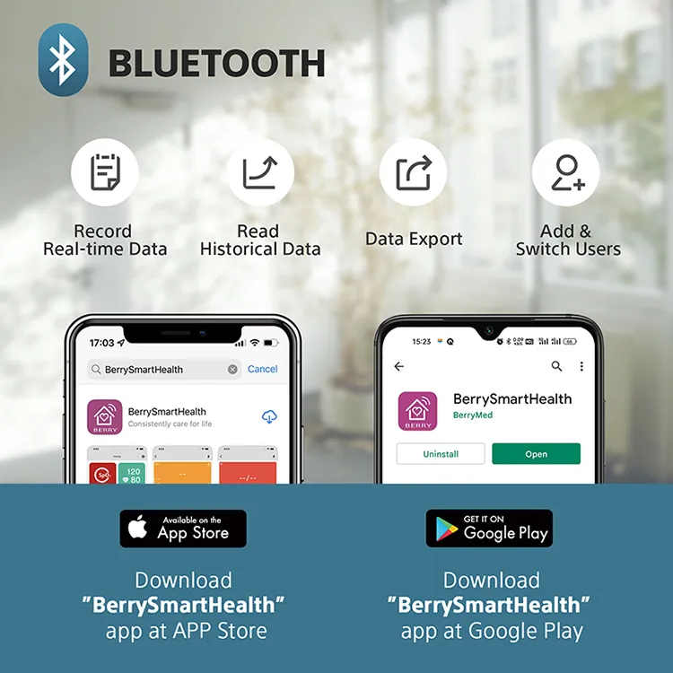 Reports can be shared