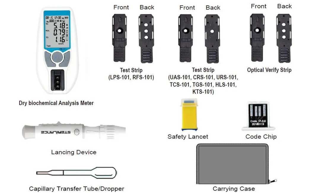 Product Display