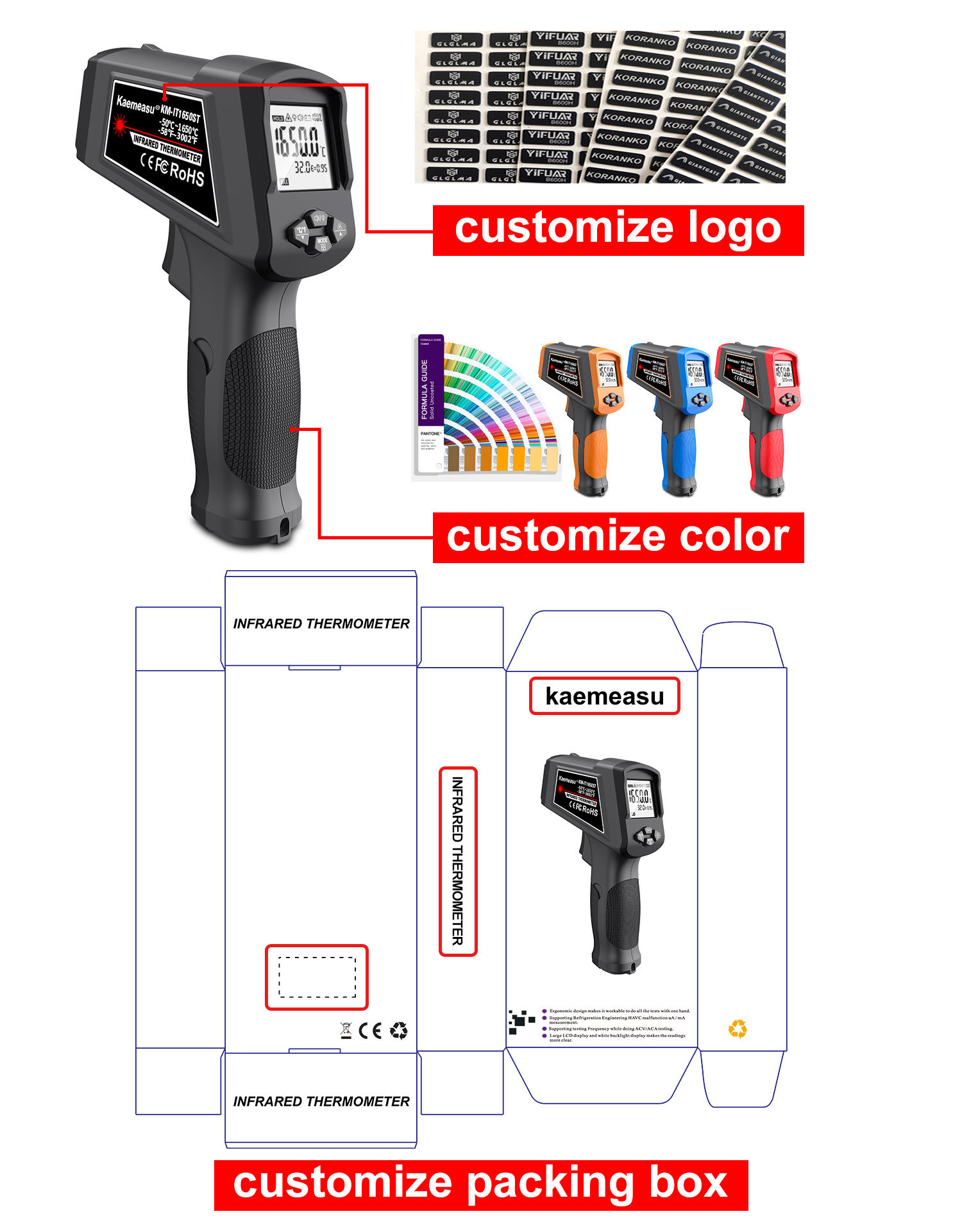 Customization Service