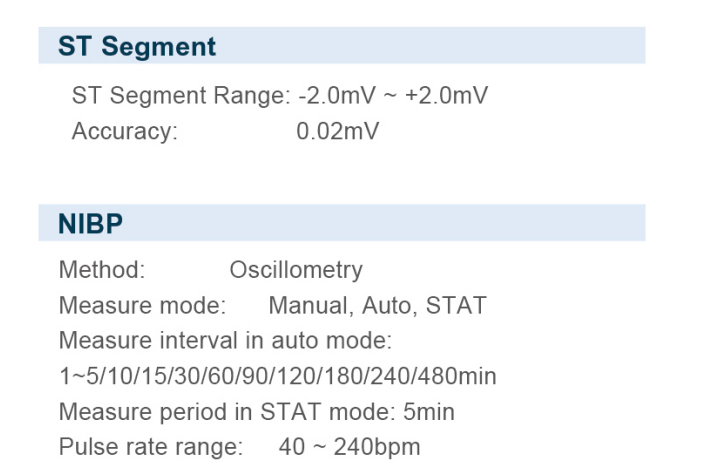 Patient Monitor Interface