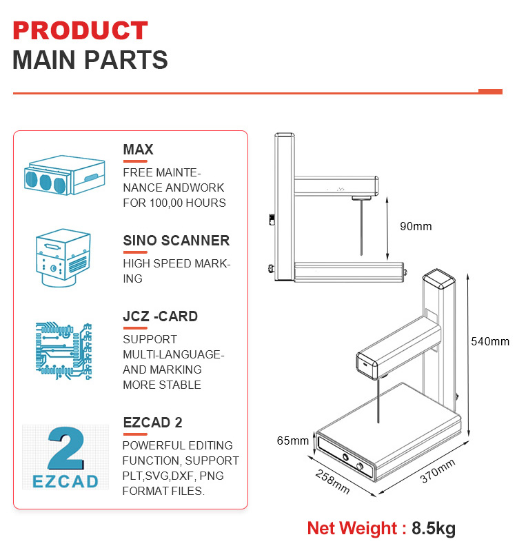 Product View 5