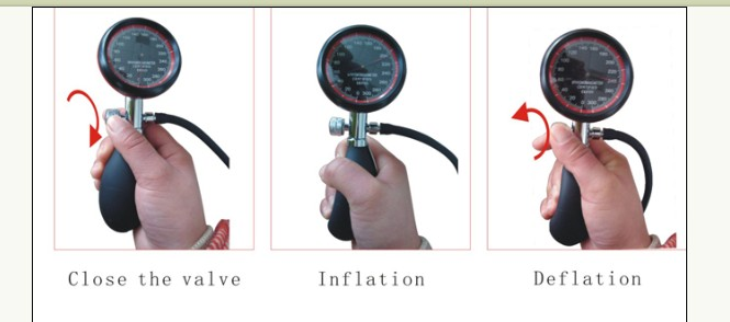Valve operation