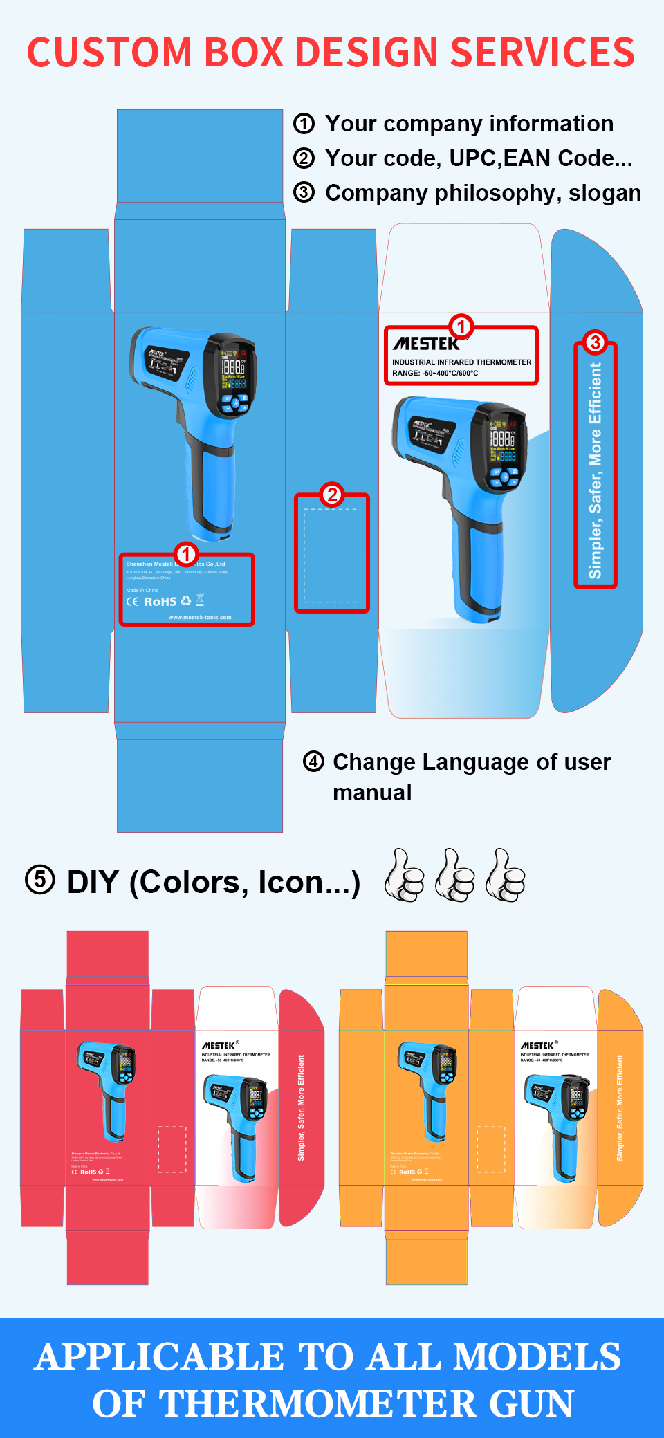 Product Display